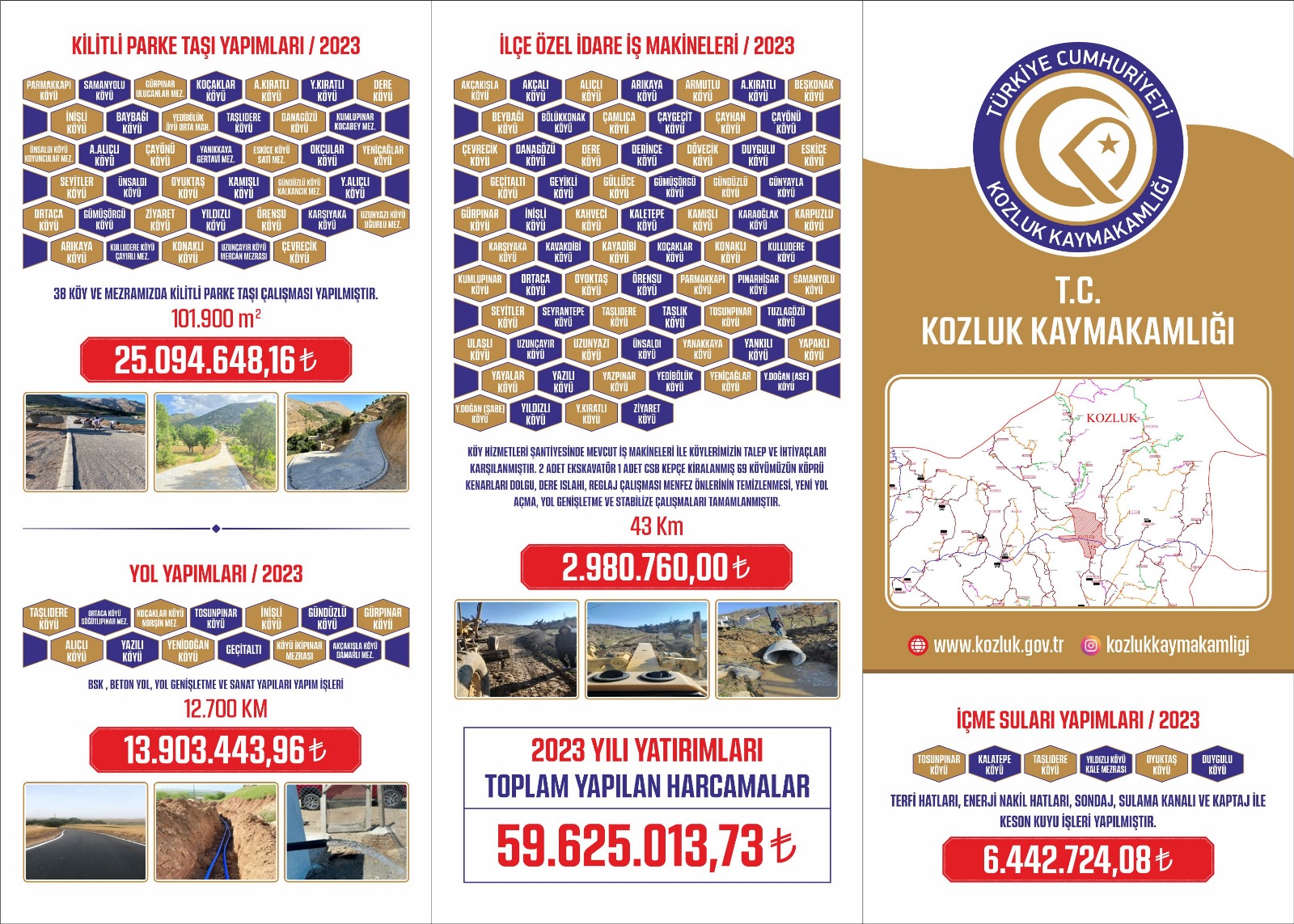 Kozluk Kaymakamlığı 2023 yatırımlarını paylaştı