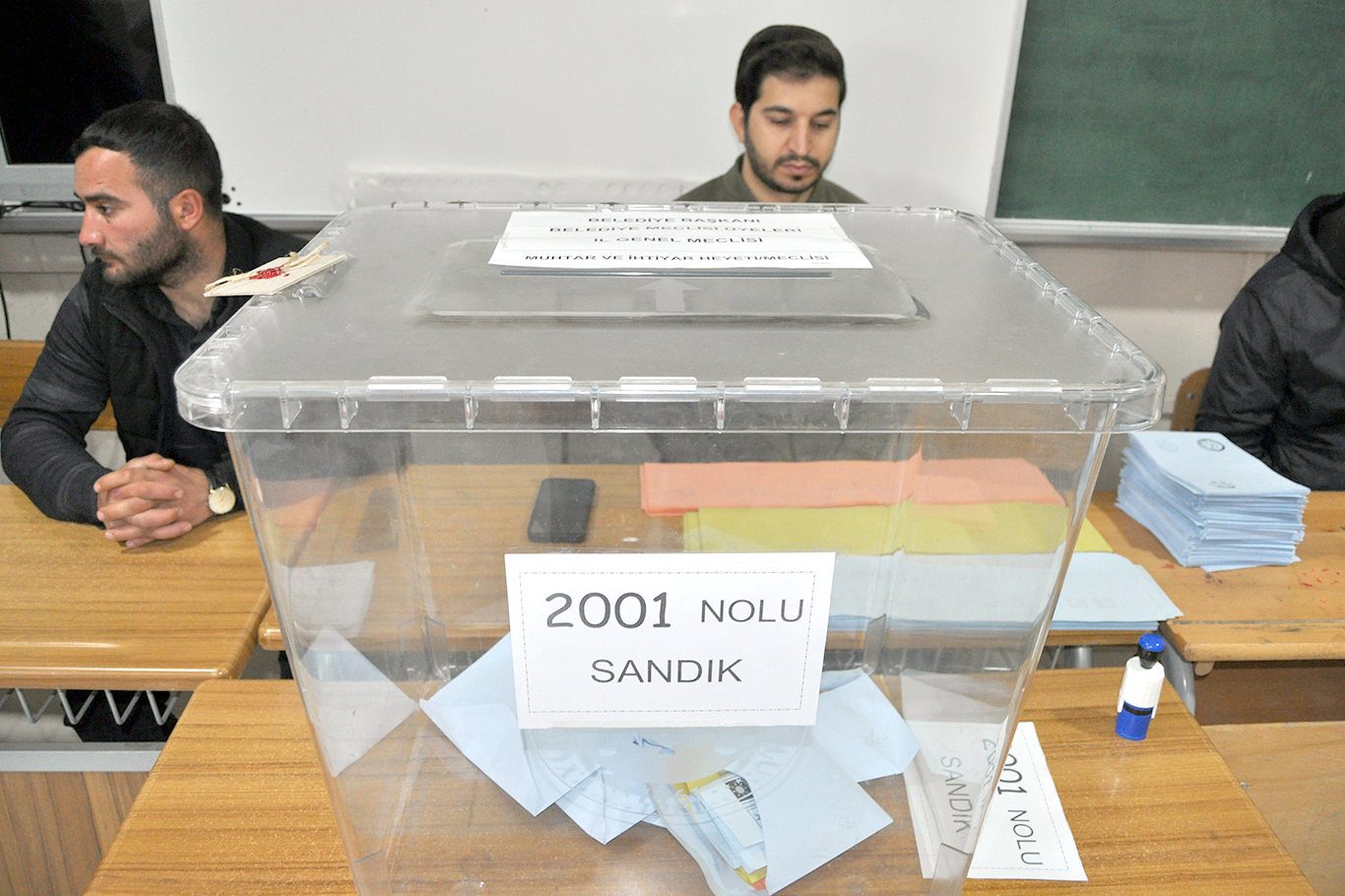 Resmi olmayan sonuçlar!