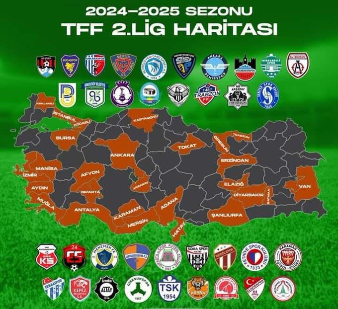 2024-2025 Sezonu TFF 2. Lig Kura Çekimi 13 Haziran’da