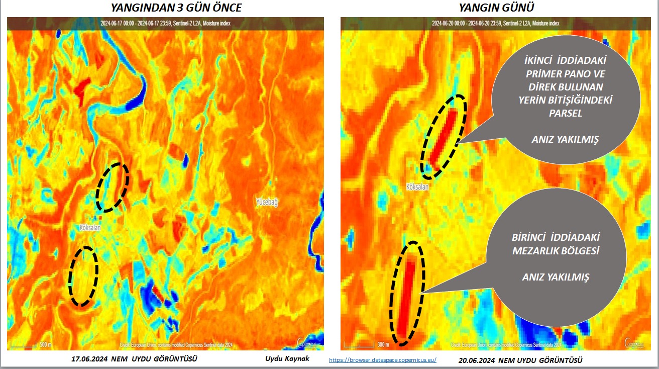 ‘Yangının Elektrik Kaynaklı Olmadığı Belge ve Görüntülerle Sabit’