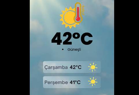 Meteorolojik Uyarı: Batman’da Yüksek Sıcaklıklara Dikkat!