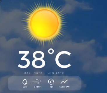 Batman’da Yüksek Sıcaklık Uyarısı: Vatandaşlar Dikkatli Olmalı