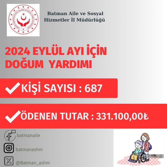 Doğum Yardımı Desteği yatırıldı