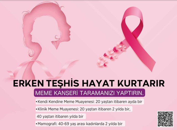 İluh Devlet Hastanesi’nden Meme Kanseri Erken Teşhisi İçin Uyarı