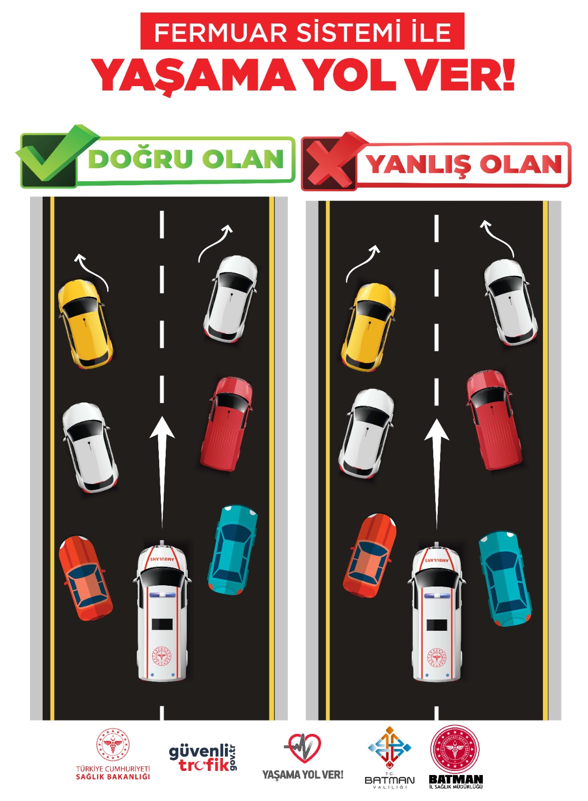 Fermuar Sistemi ile Trafikte Hayat Kurtarma