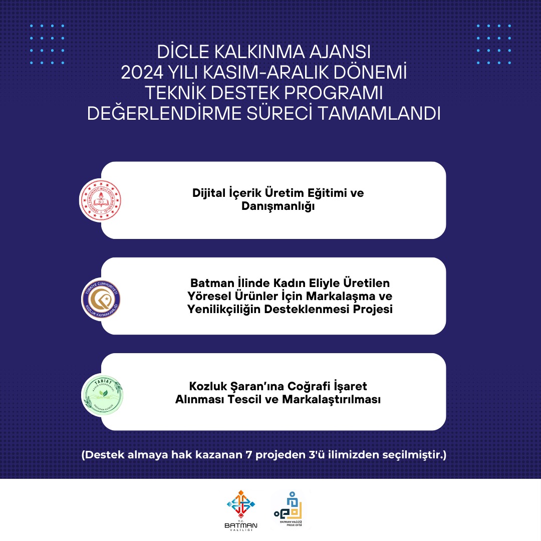 DİKA’dan 3 proje destek almaya hak kazandı