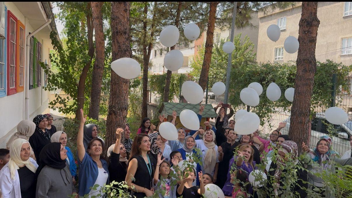 Kansere Karşı Bilgilendirme ve Tarama Çalışmaları