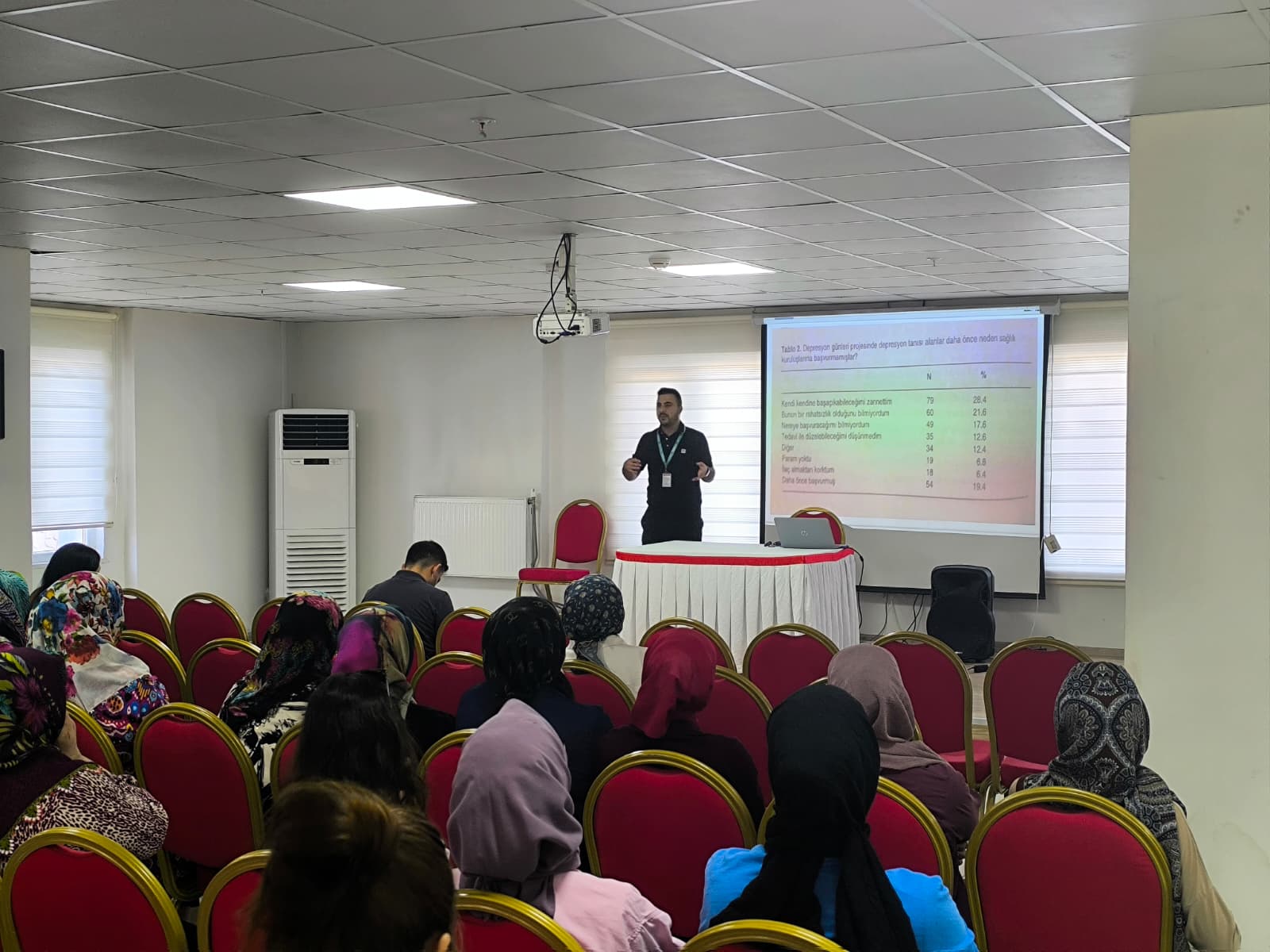 Gençlik Personeline Ruh Sağlığı Semineri