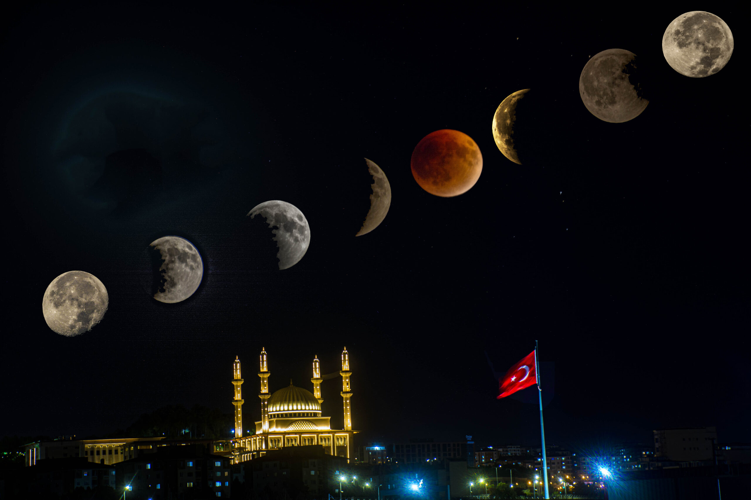 Kanlı Ay Tutulması Batman’da İzlendi…