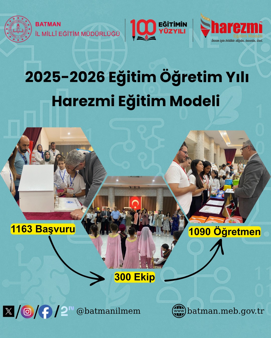 Harezmi Eğitim Modeline 1163 başvuru yapıldı
