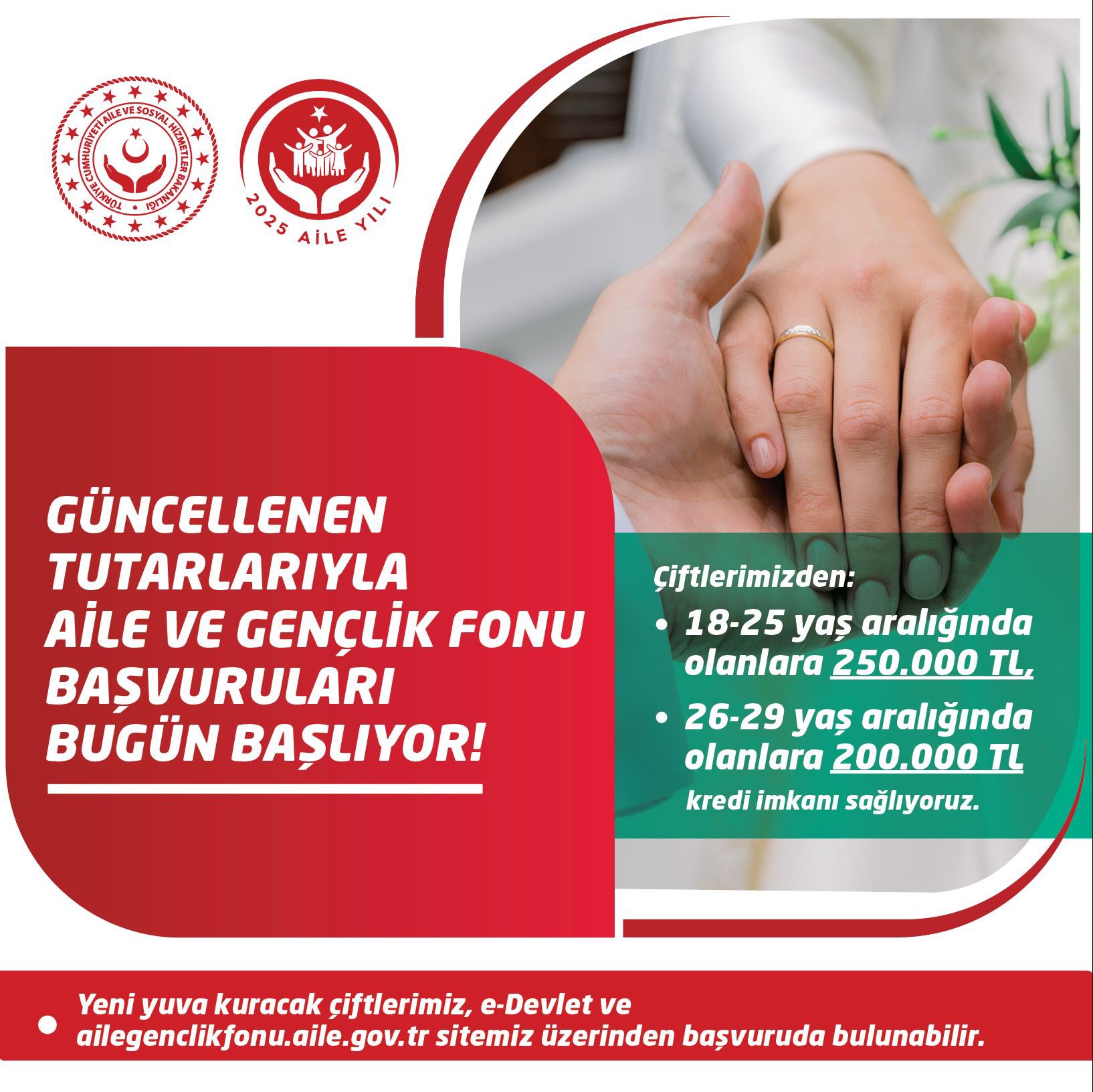 Aile ve Gençlik Fonu Başvuruları Başladı 200 BİN TL ÜCRETSİZ KREDİ BAŞVURUSU