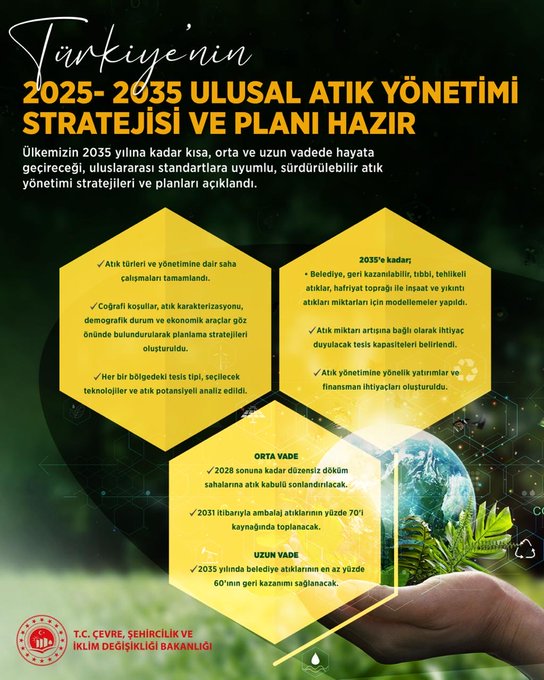Bakan Kurum: 2025-2035 Ulusal Atık Yönetimi Stratejisi ve Planı Hazır
