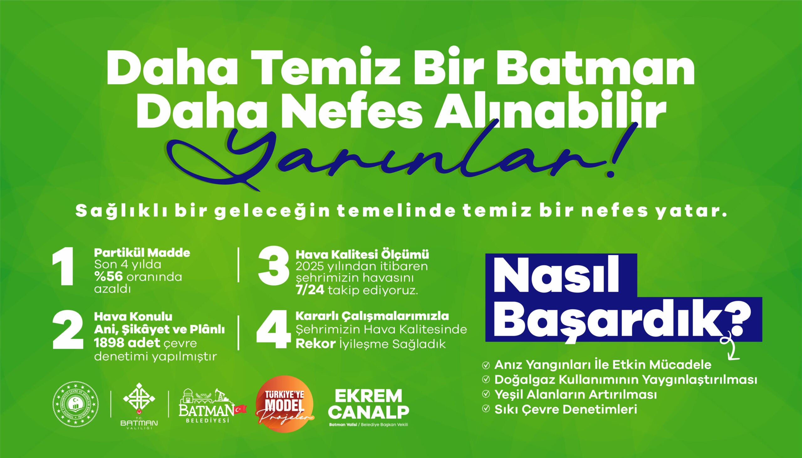 Batman’da Hava Kalitesinde Tarihi İyileşme