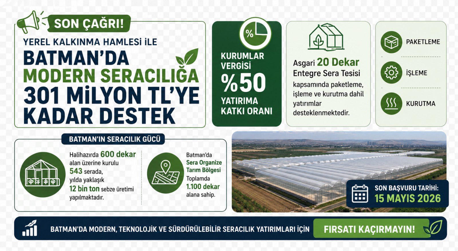 Seracılığa 301 Milyon TL’lik Yatırım Desteği
