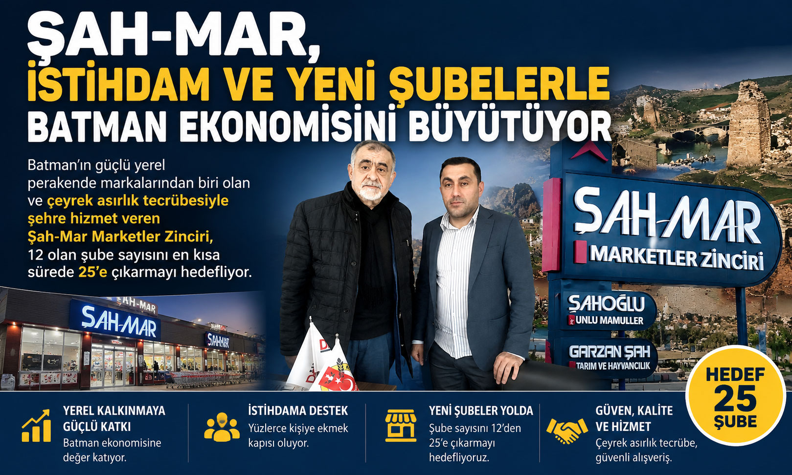 Şah-Mar, İstihdam Ve Yeni Şubelerle Batman Ekonomisini Büyütüyor