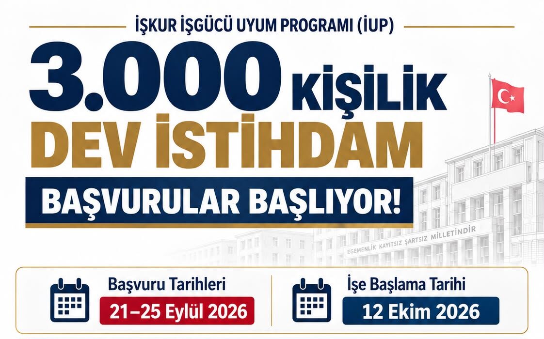 Batman’da 3 Bin Kişilik İŞKUR İUP İstihdam İmkanı