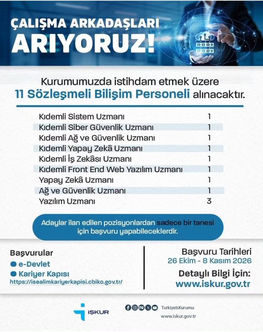 İŞKUR’dan 11 Sözleşmeli Bilişim Personeli Alımı